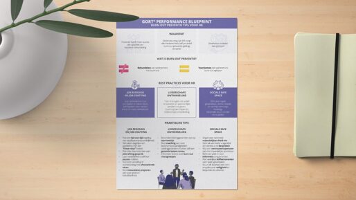 GORT® Performance Blueprint Burn-out preventie